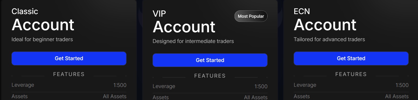 bullwaves accounts
