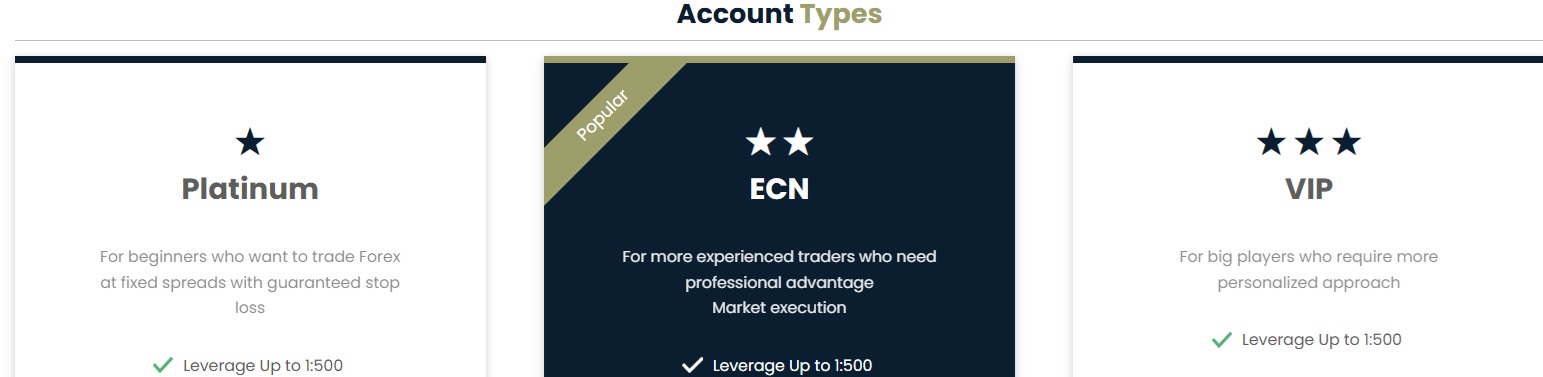 ifourx accounts