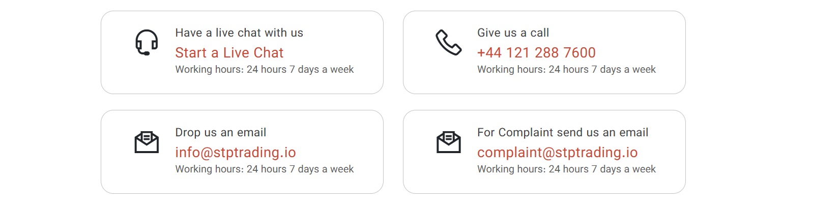 stp trading support