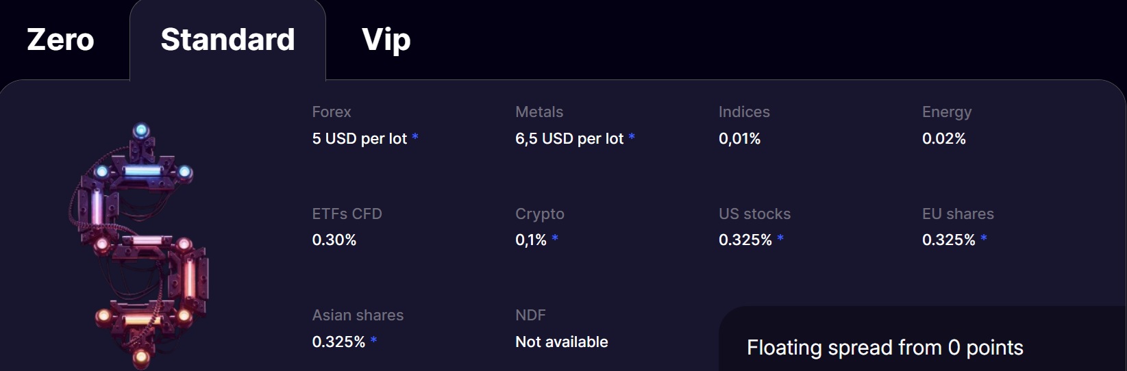 xfine accounts