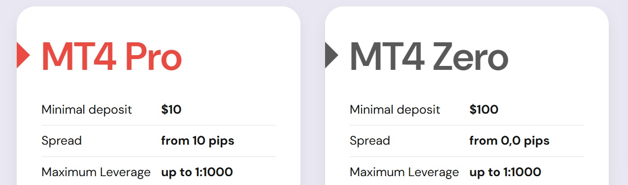 nordfx accounts