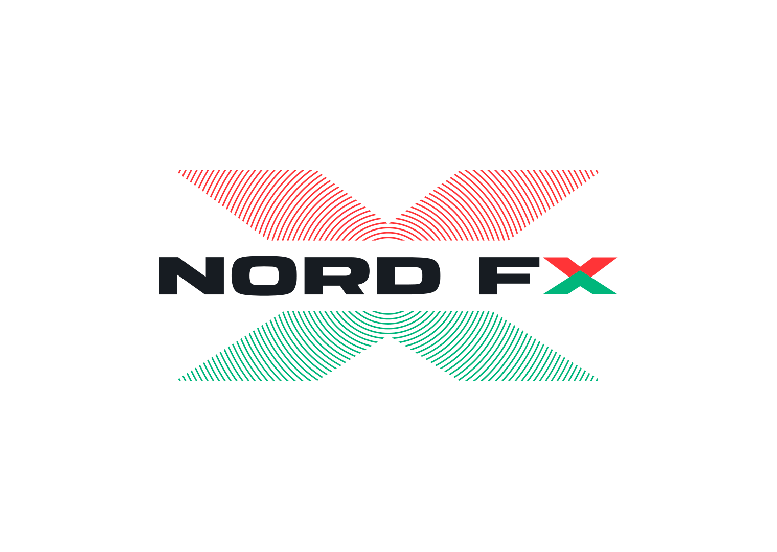 NordFX Forex Review