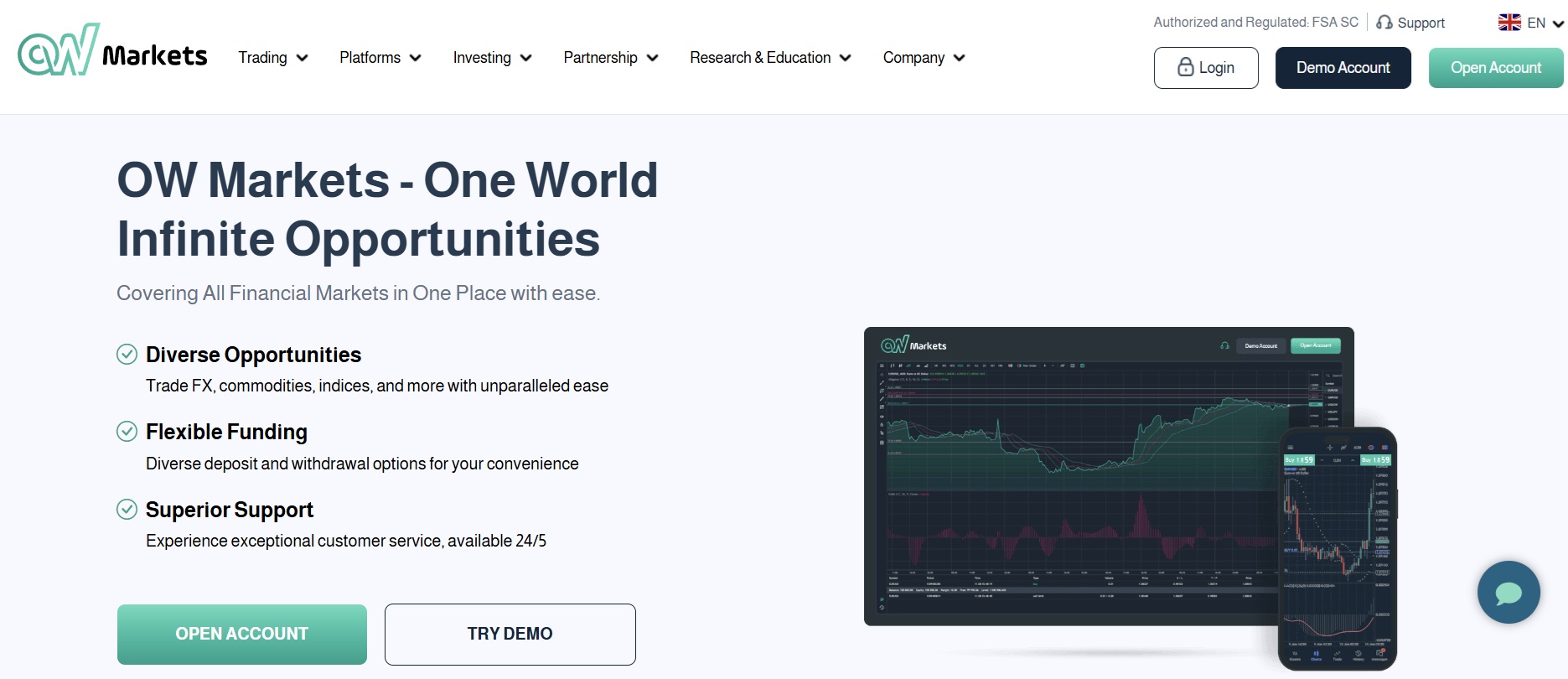 ow markets