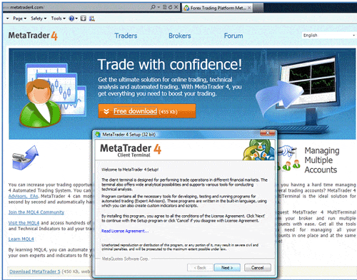 MetaTrader 4 Guide