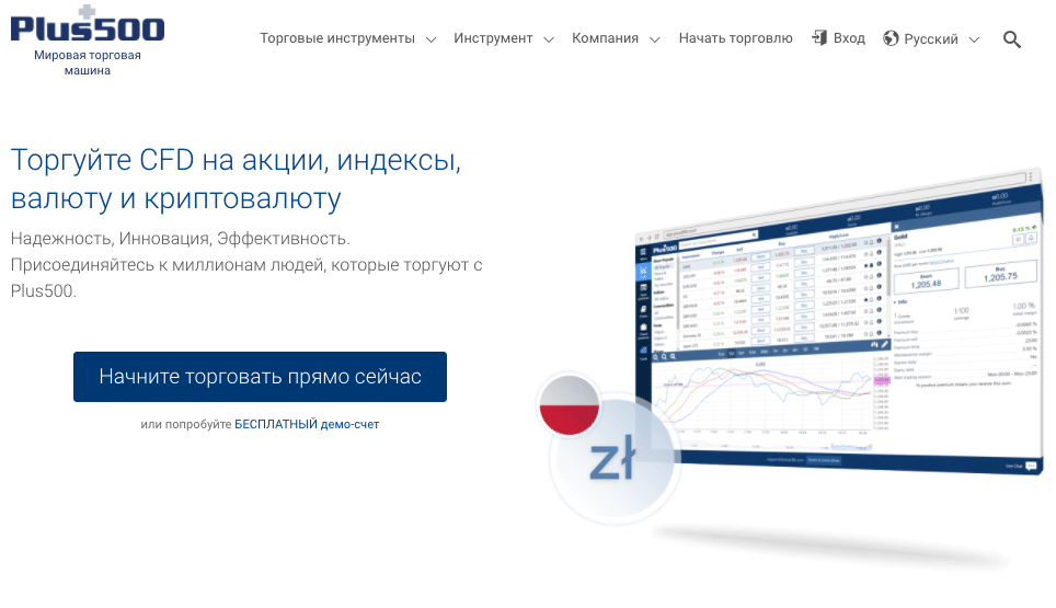 Краткий Отзыв о Plus500